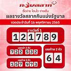 ลอตเตอรี่16พฤศจิกายน2565